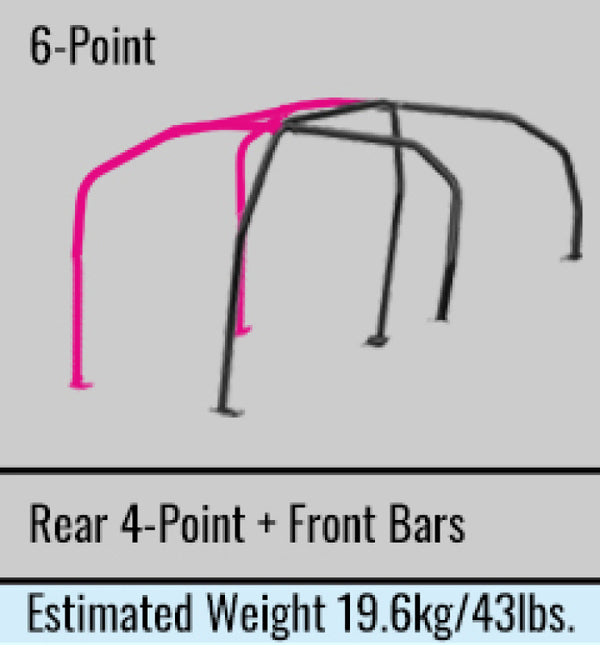 Cusco Chromoly Reg. Capacity 6pt Roll Cage 2dr Nissan R33 (S/O/No Cancel) CUSCO BLUE