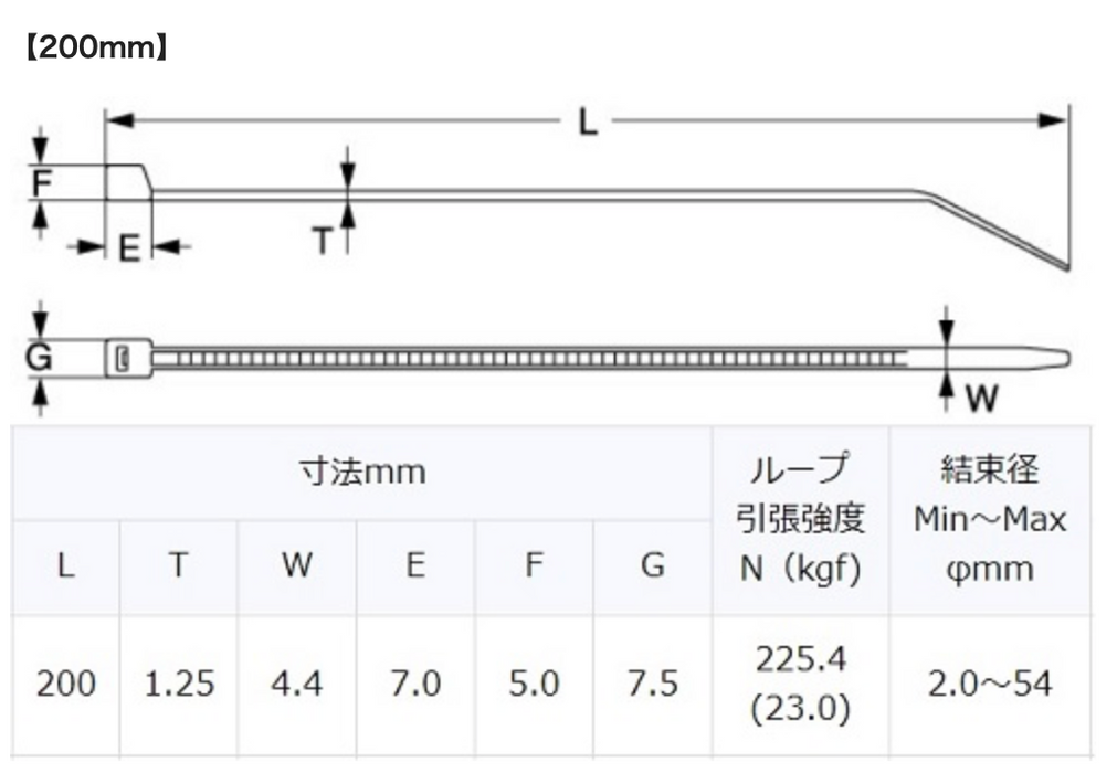 GReddy 200mm Cable Ties - 20pcs