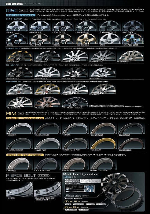 SSR Inner Rim Special Color - Bronze Paint