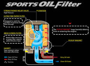 Cusco OIL Filter E 80ID X 70H M20-1.5P - Scion FR-S