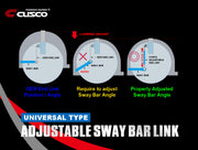 Cusco Universal 225mm-255mm M12xP1.25 Front - Scion FR-S