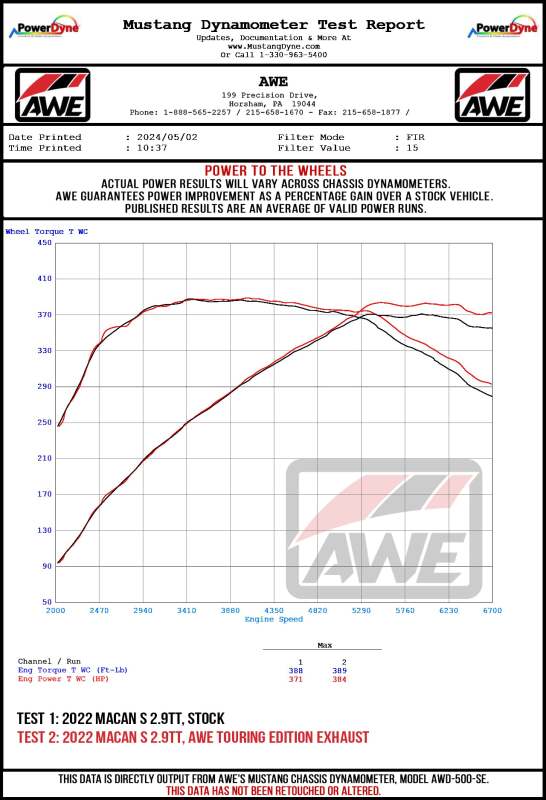 AWE Tuning 19-21 Porsche Macan 3.0T/2.9TT Touring Edition Catback Exhaust w/ Chrome Silver Tips