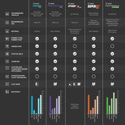 Product Brochure - a specific brochure describing a Product