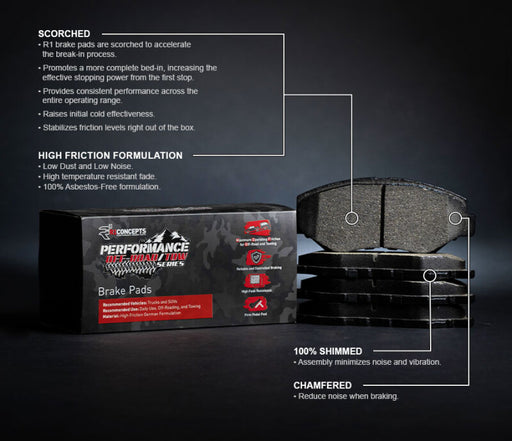 Product Brochure - a specific brochure describing a Product