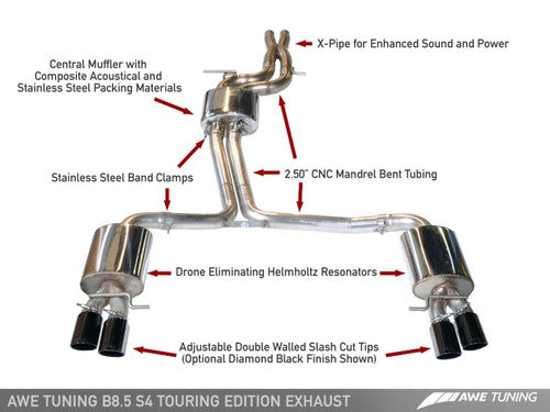 AWE Tuning Audi B8 S4 58mm Inlet - 90mm OD Chrome Finish Exhaust Tip