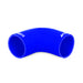 User 2