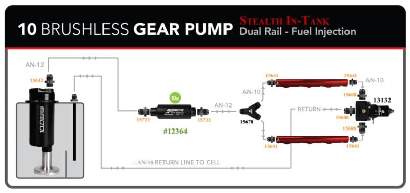 Aeromotive Brushless Spur Gear Fuel Pump w/TVS Controller - Universal - In-Tank - 10gpm