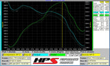 HPS Intercooler Pipe - 2015-2020 Ford Mustang Ecoboost 2.3L Turbo - Black (17-102WB)