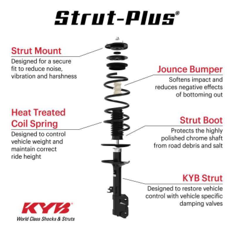 KYB 09-13 Infiniti G37 RWD Coupe (Exc. IPL / w/o 4 Wheel Steering) Strut-Plus Assembly - Front Right
