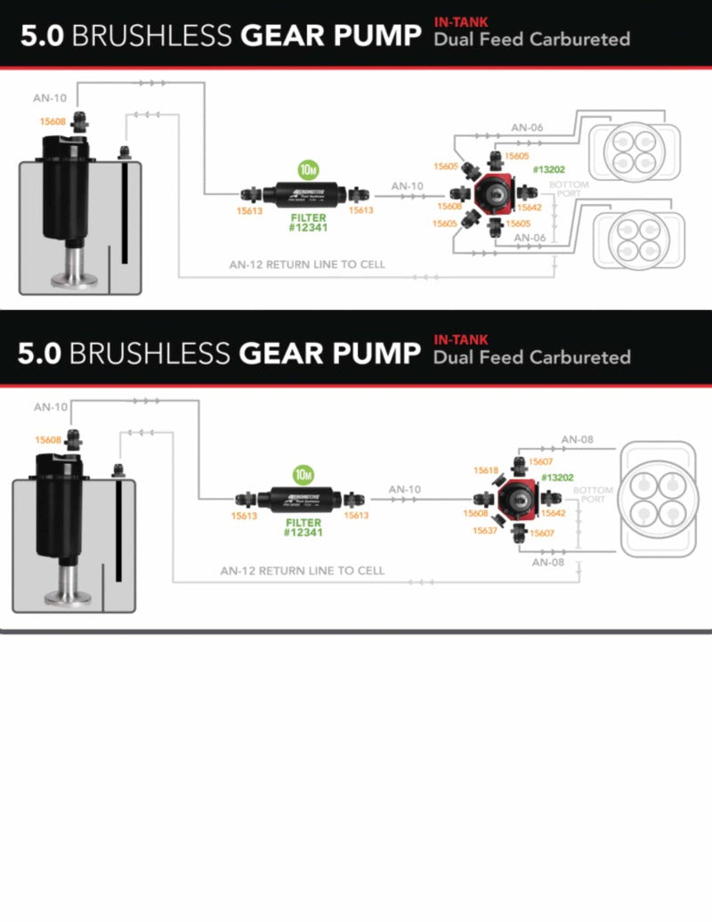 Aeromotive Variable Speed Controlled Fuel Pump - Module - w/Fuel Cell Pickup - Brushless Spur 5.0