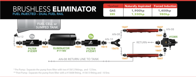 Aeromotive Variable Speed Controlled Fuel Pump -In-Tank - Universal - Brushless Eliminator