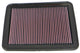 K&N 05-09 Chevy Equinox / 08-10 Malibu / 06-10 Buick Lucerne 06-09 Cadillac DTS Drop In Air Filter