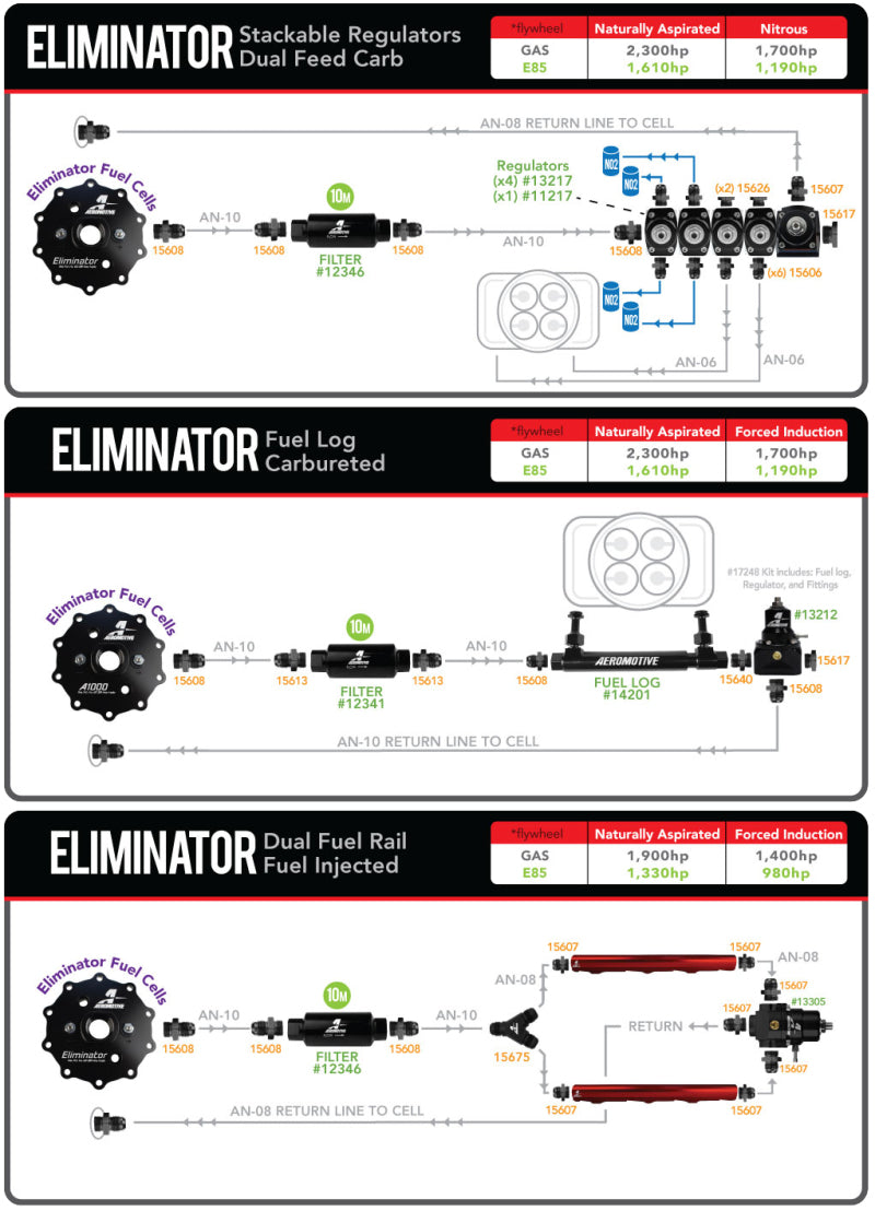 Aeromotive Fuel Pump - Module - w/o Pickup - Eliminator