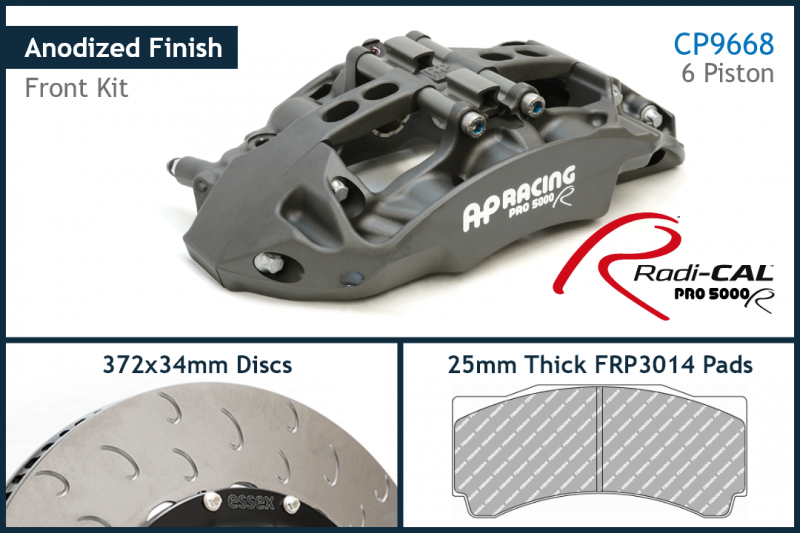 Alcon Pro-System Rotor Temperature Paint Kit