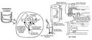 Cusco Misc Oil Catch can S13 Nissan 240SX