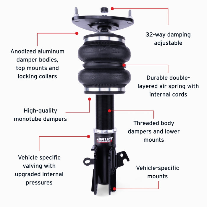 Air Lift Performance 15-21 Subaru WRX (VA) / 15-21 Subaru WRX STI (VA) Front Air Suspension Kit