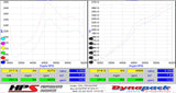 HPS Performance Part (27-569P)