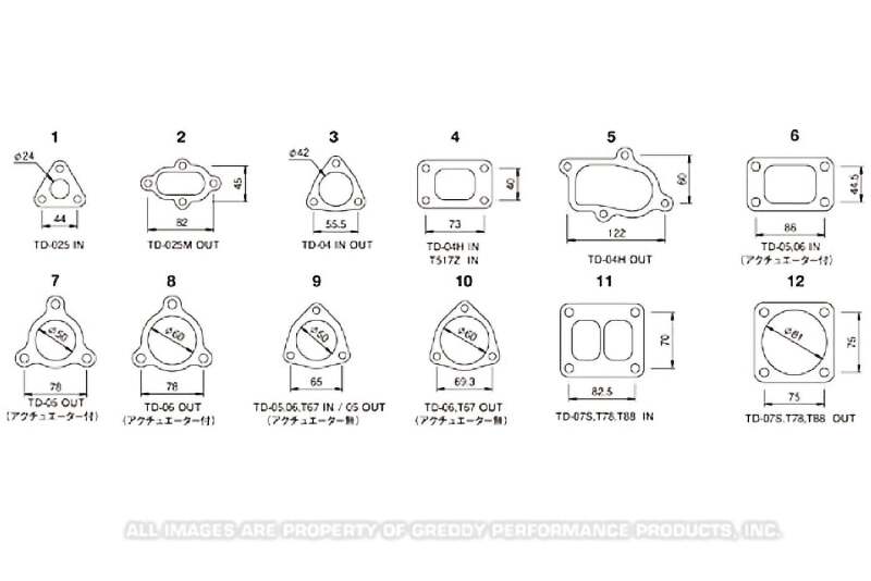 GReddy TD06 Turbo Outlet Gasket - (Act-Type)
