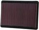 K&N 07-07 Jeep Liberty / 05-10 Grand Cherokee/Commander Drop In Air Filter