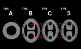 A'PEXi - Muffler Hangers