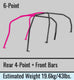 Cusco Roll Cage 6 points Dash Escape Chromoly 5 Passengers CZ4A Evo 10 (S/O / No Cancel)