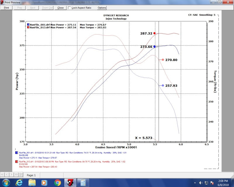 Injen 07-20 Toyota Tundra 5.7L Evolution Intake (Oiled)