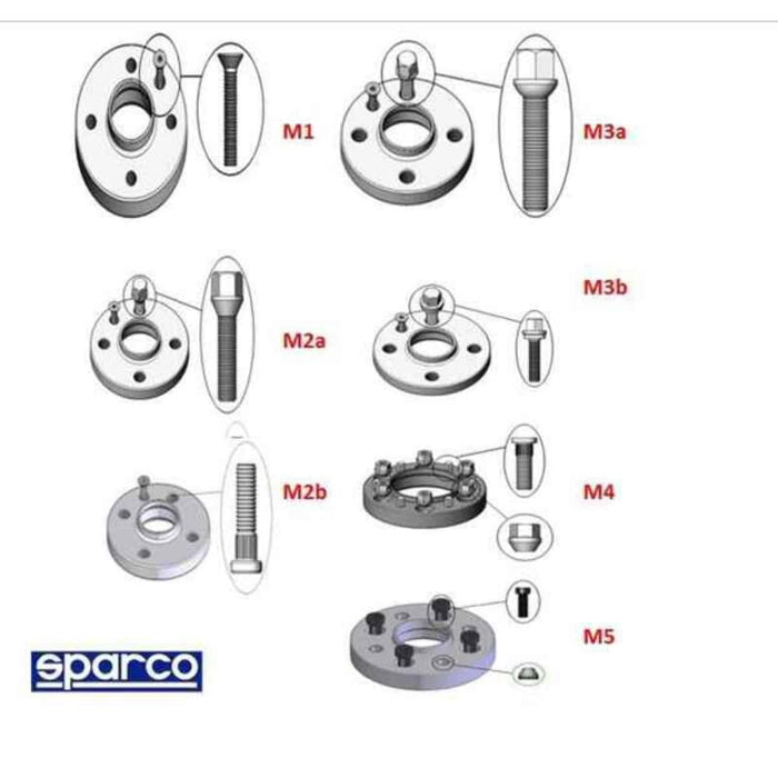 Sparco Wheel Spacer 20M 5X120 - 72.5Id
