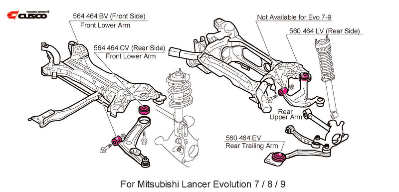 Cusco Pillowball Bushing for Rear Upper - Mitsubishi Lancer