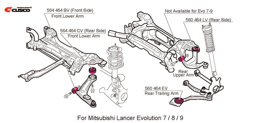 Cusco Pillowball Bushing for Rear Upper - Mitsubishi Lancer