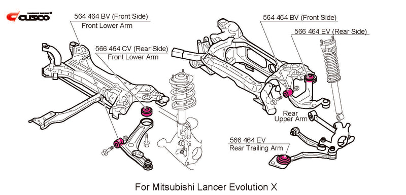 Cusco Pillowball BC R Trailing Arm Rear - Mitsubishi Lancer