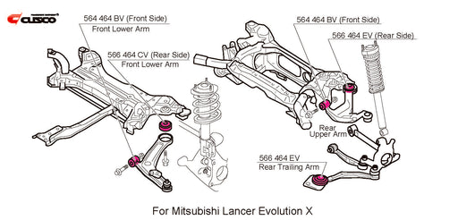 Cusco Pillowball BC R Trailing Arm Rear - Mitsubishi Lancer