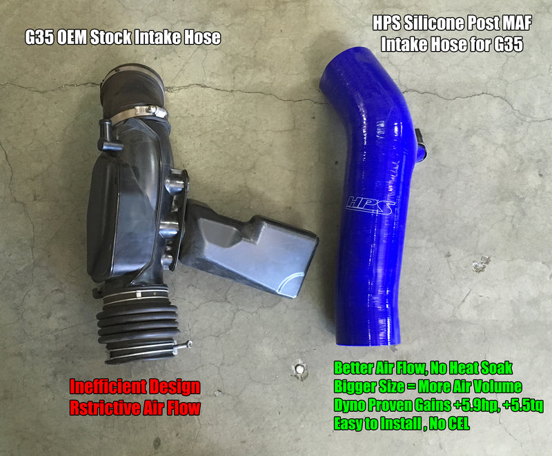 HPS Silicone Air Intake Hose - Red (57-1592-RED)