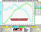 HPS Silicone Air Intake Hose - 2016-2024 Honda Civic 2.0L Non Turbo - Blue (57-1596-BLUE)