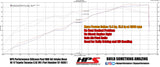 HPS Silicone Air Intake Hose - 2016-2023 Toyota Tacoma 3.5L V6 (Exclude TRD airbox) - Red (57-1600-RED)