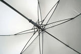 AIMGAIN UV Protection & Rain Umbrella Type 1 – 105cm