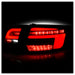 User 5
