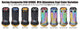 Project Kics 14x1.25 R40 Iconix Lock & Lug Nuts - Neo Chrome w/Blue Cap (16+4 Locks)