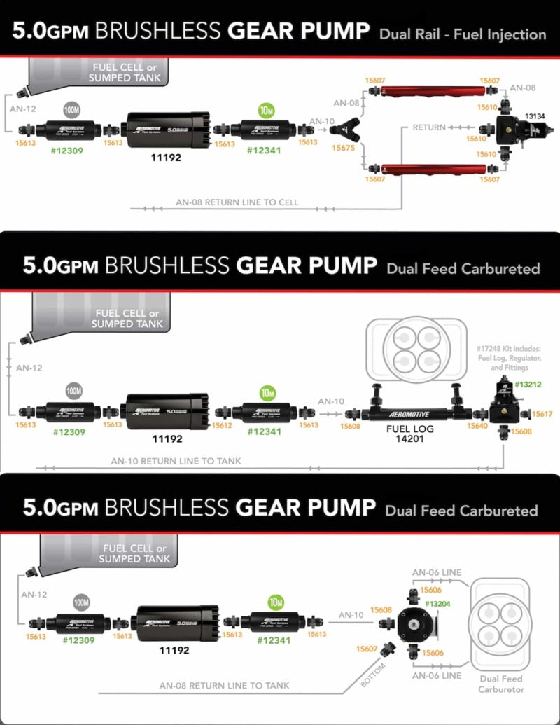 Aeromotive Variable Speed Controlled Fuel Pump - Module - w/Fuel Cell Pickup - Brushless Spur 5.0