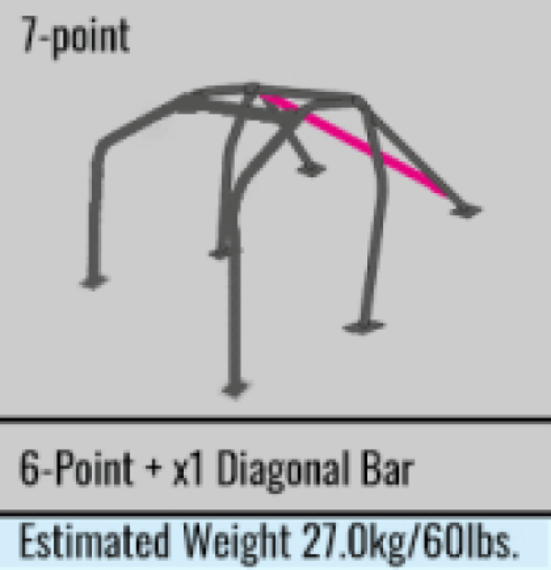 Cusco ASN Roll Cage Steel Dash Thru Full Weld In STI GRB/GVB (Call for Ship Chrgs) (S/O / No Cancel)