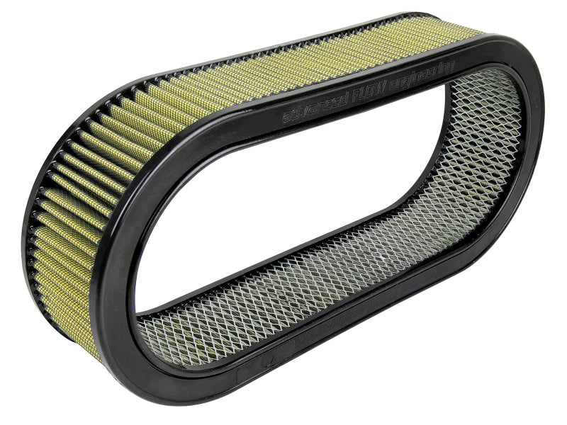 aFe Magnum FLOW Custom Air Filter 18-1/8 IN L x 7-1/4 IN W x 4 IN H w/ Expanded Metal