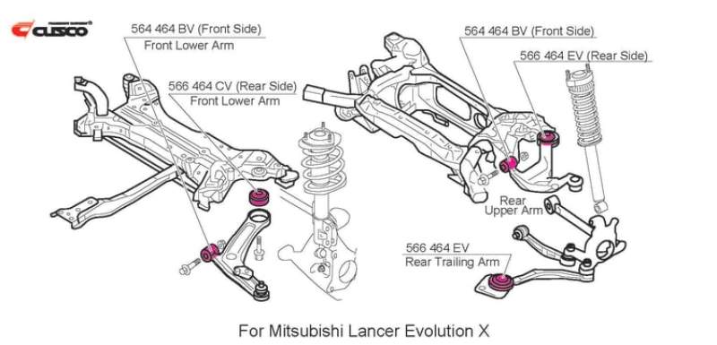 Cusco Pillow BC R TRAILinG ARM Rear Upper Arm (Rear Side) Bushing CZ4A W/ BOOTS EVO10