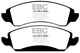 EBC 09-14 Cadillac Escalade 6.0 Hybrid Ultimax2 Front Brake Pads