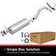 MagnaFlow BRE Exhaust Kit 00-05 Astra Safari Van 4.3L