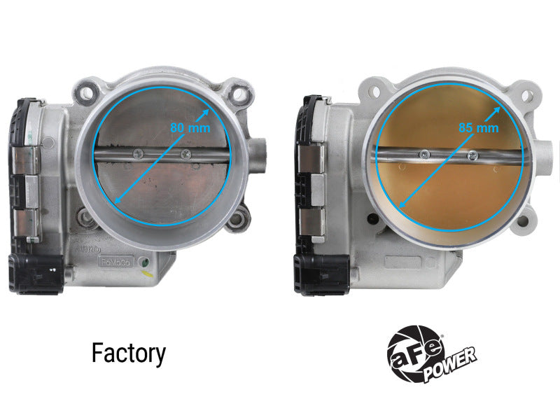 aFe 18-24 Ford Mustang GT V8 5.0L 85mm Throttle Body