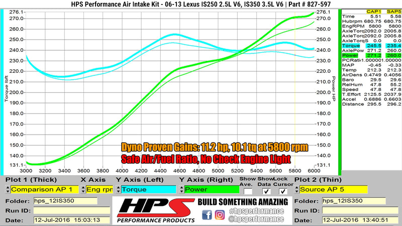 HPS Performance Air Intake - Black (827-597WB)