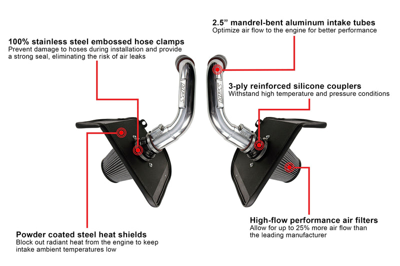 HPS Performance Air Intake - Black (827-726WB)