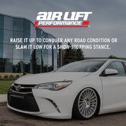 Features and Benefits