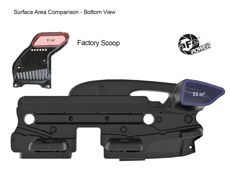 afe Momentum Dynamic Air Scoop For Intake kits 50-70119D and 50-70119R