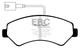 EBC 14-16 Ram Trucks Promaster 3.6L Ultimax Front Brake Pads