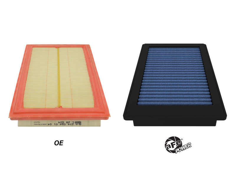 aFe MagnumFLOW OE Replacement Air Filter w/Pro 5R Media 15-18 Mercedes C300 (L4-2.0L Turbo)